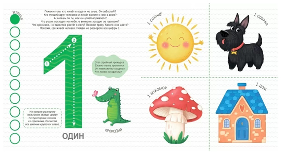 Мои первые цифры