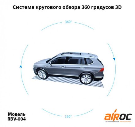 Система кругового обзора для установки на любой автомобиль. С функцией записи видео с 4х камер в формате 1080p - Roximo RBV-004 (4 квадратные камеры)