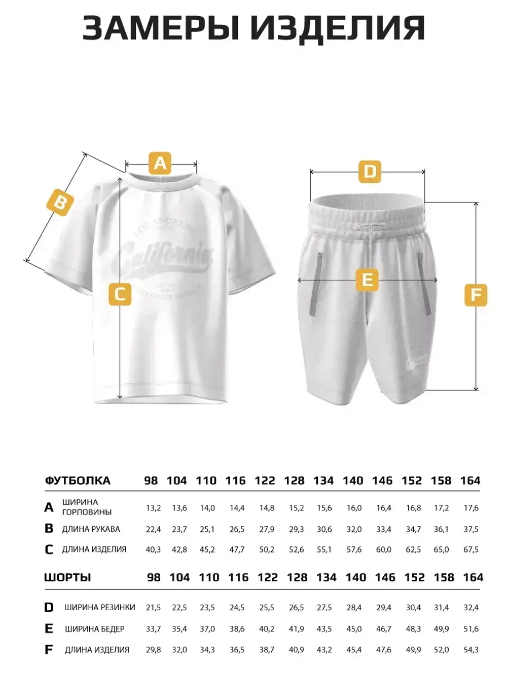 Летний костюм для мальчика с шортами