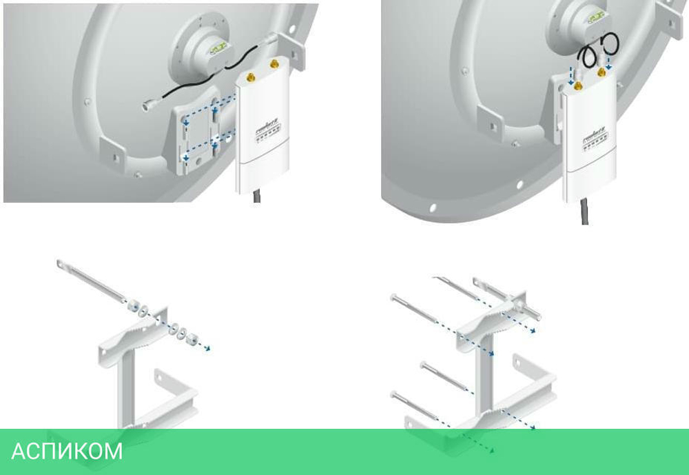 Антенна беспроводной связи Ubiquiti AF-5G30-S45