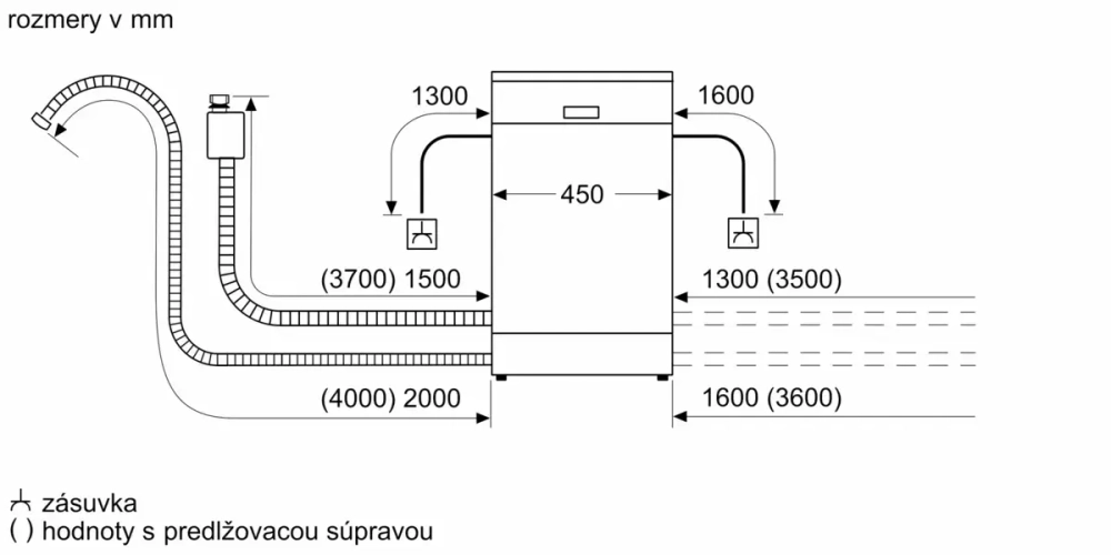 Встраиваемая посудомоечная машина Bosch SPI4HMS61E