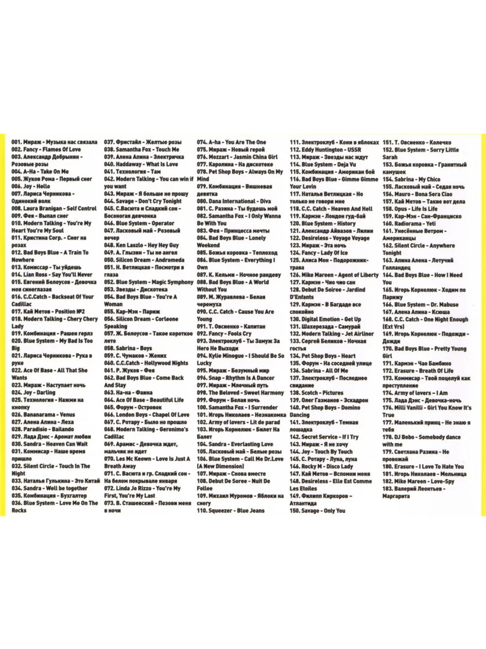 Ретро FM. Музыка нас связала 50 на 50. Хиты 80-90-х (CD-MP3)