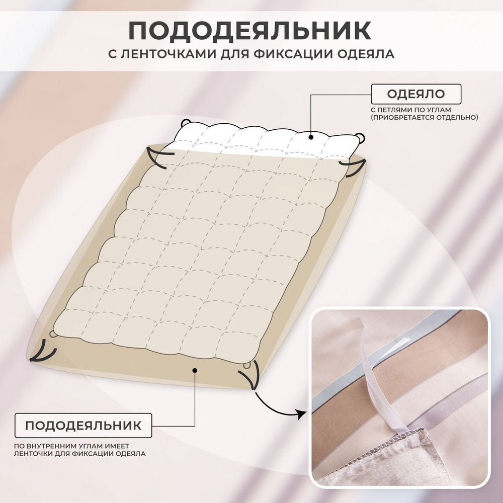 Комплект постельного белья Делюкс Сатин 100% хлопок
