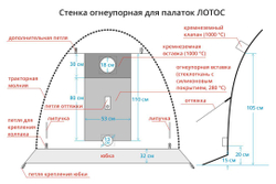 Стенка огнеупорная ЛОТОС 5 У (кремнезем) Камуфляж