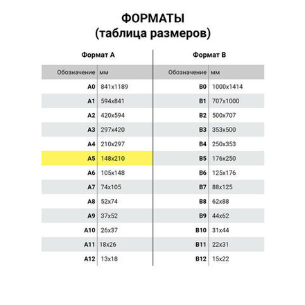 Тетрадь предметная "PASTEL" 48 л., SoftTouch, фольга, БИОЛОГИЯ, клетка, BRAUBERG, 404312