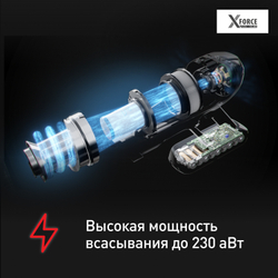 Беспроводной пылесос Tefal X-Force Flex 15.60 Pro TY99F1WO
