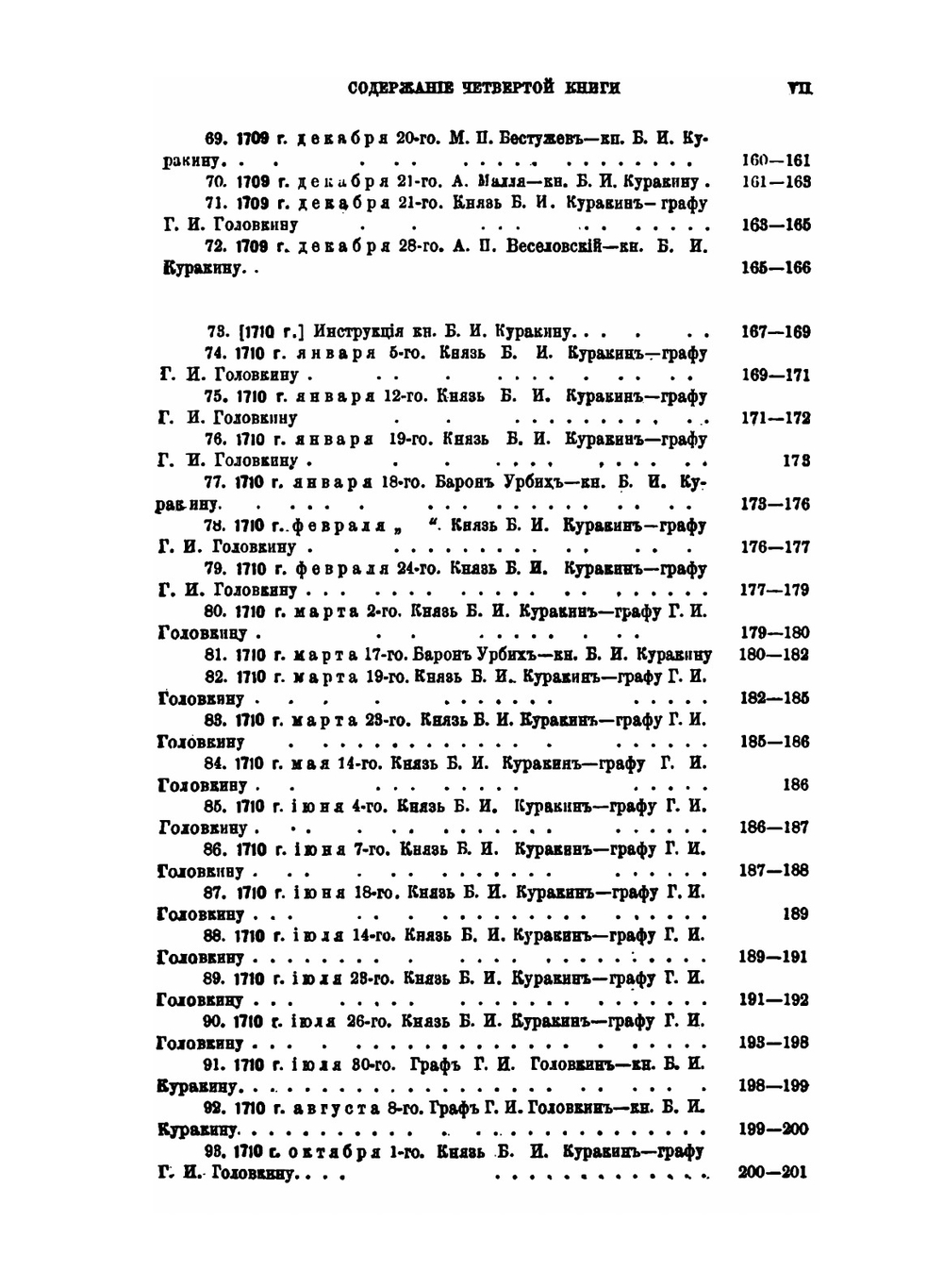 Архив князя Ф.А. Куракина. Книга 4 | Ф.А. Куракин