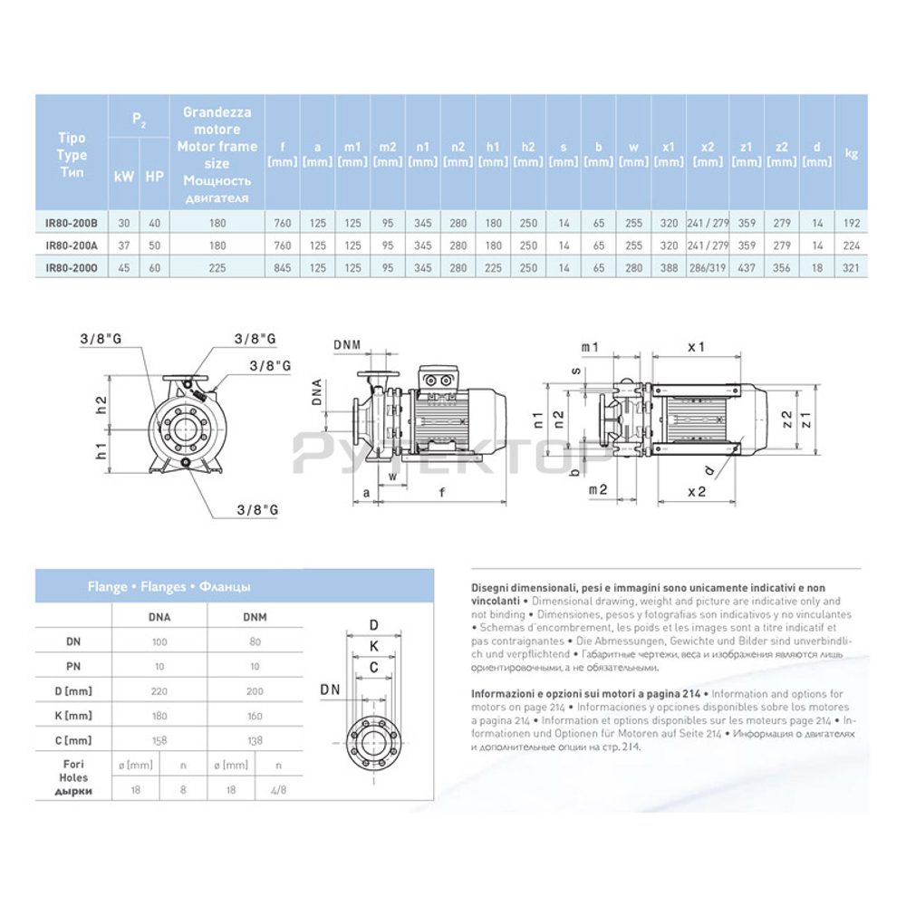 Насосный агрегат моноблочный фланцевый SAER IR 80-200B