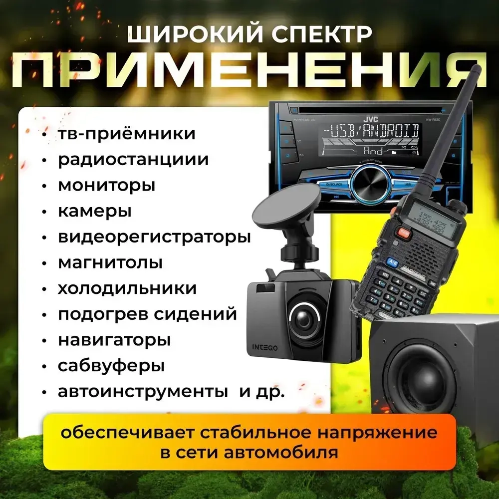 Автомобильный инвертор 24V на 12V (20А-240W)