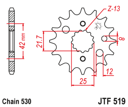 JTF519