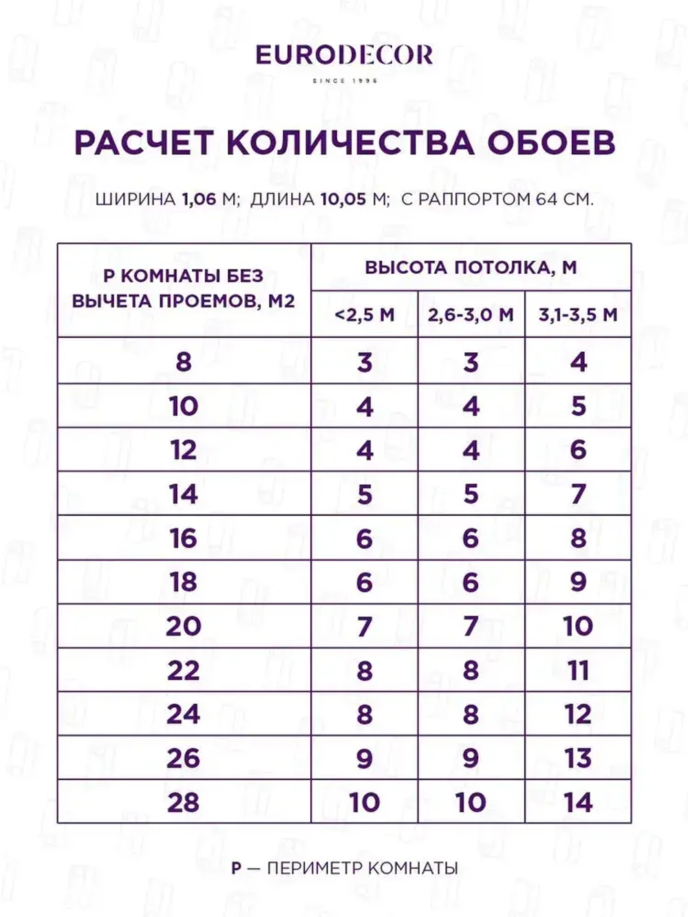 Обои Euro Decor 7188-02 Freya / виниловые на флизелиновой основе / 1,06*10м