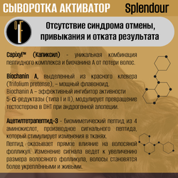 Сыворотка OLFACTORIUS против выпадения волос и остановки седины "Splendour" ("Великолепие" с Capixyl 3%, Greyverse 2% и Defensculp 1.5%) (50мл)