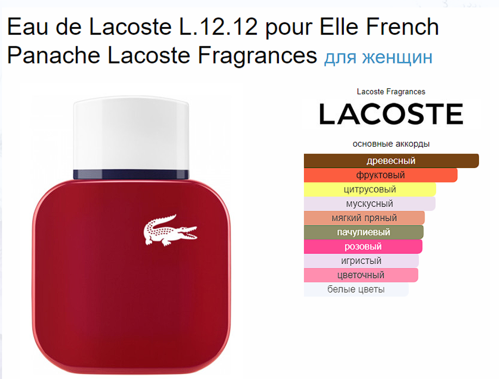 Lacoste L.12.12 Pour Elle French Panache