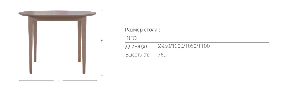 Тесей круглый