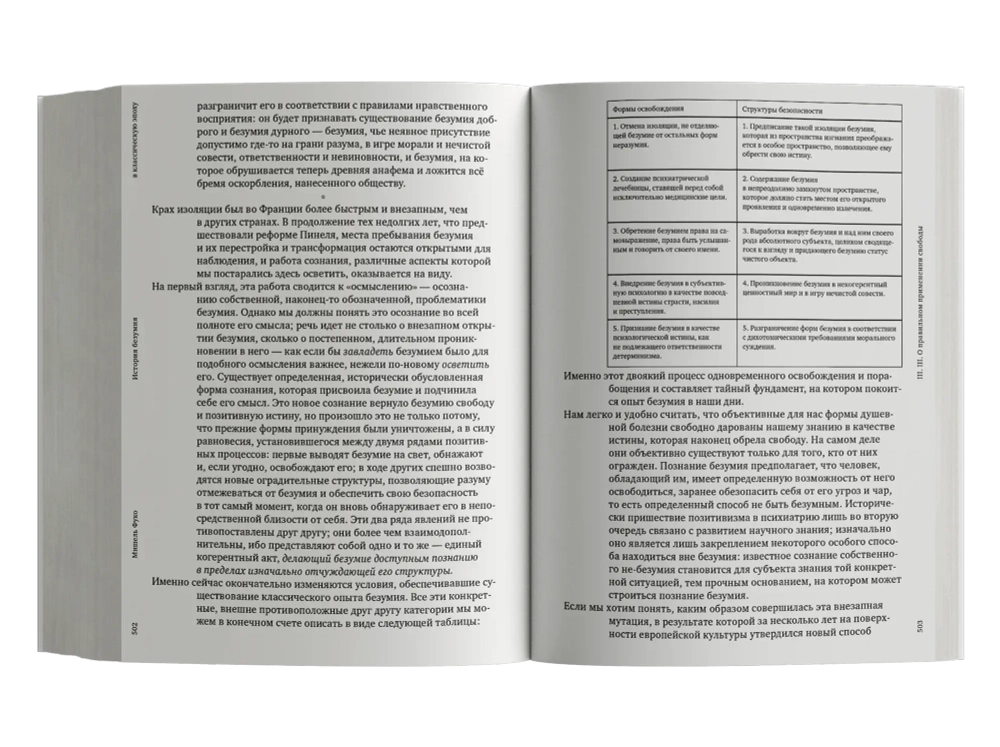 История безумия в классическую эпоху