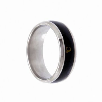 Кольцо стальное Термометр (134)