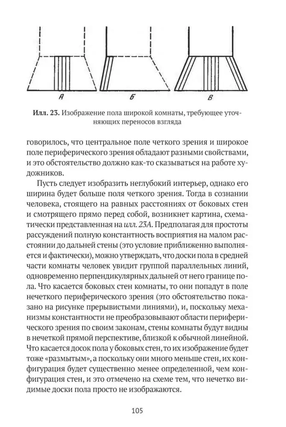 Пространственные построения в живописи