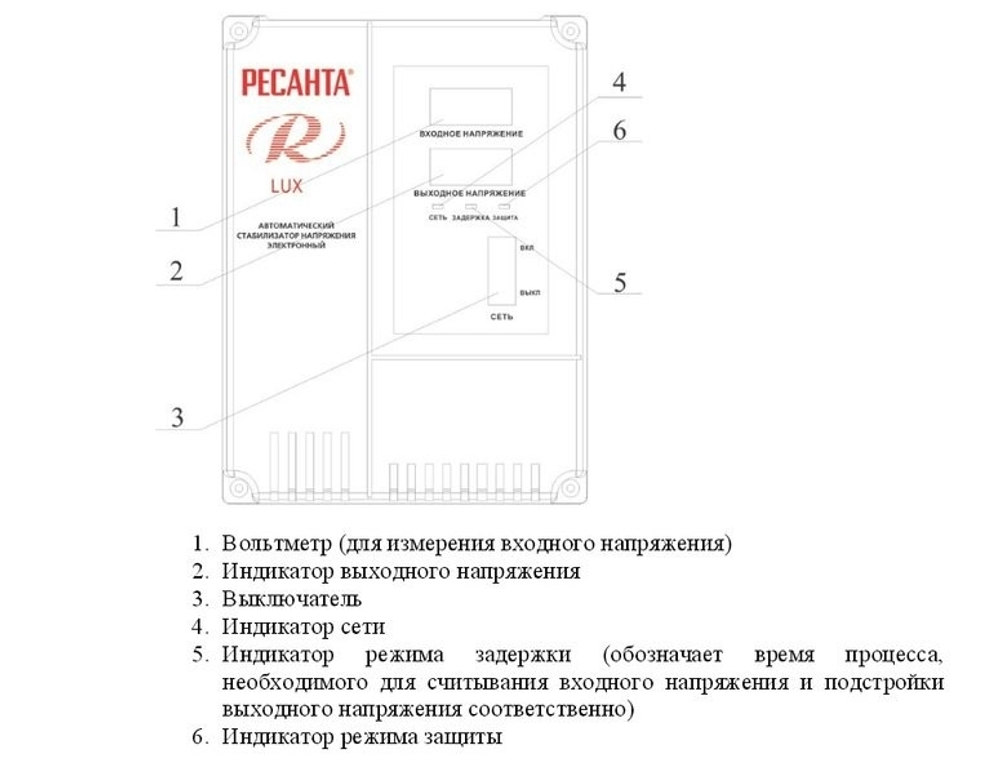 Стабилизатор напряжения Ресанта Lux АСН-1500Н/1-Ц