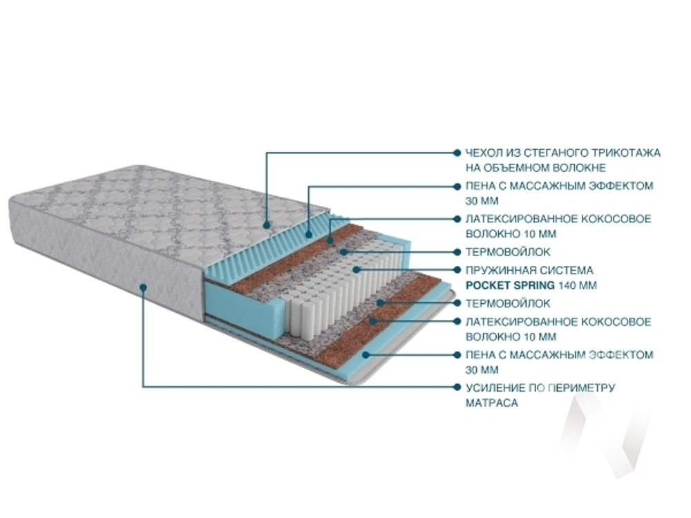 Матрас (800х1900) Алтай