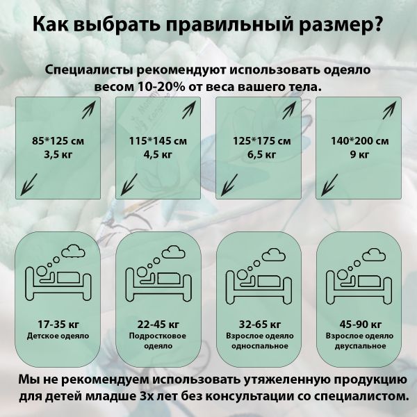 Как правильно подобрать вес пледа