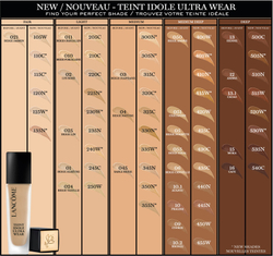 Lancome Teint Idole Ultra Wear 24h - Тональная основа с защитой SPF 35 оттенок 425 C, 30 ml