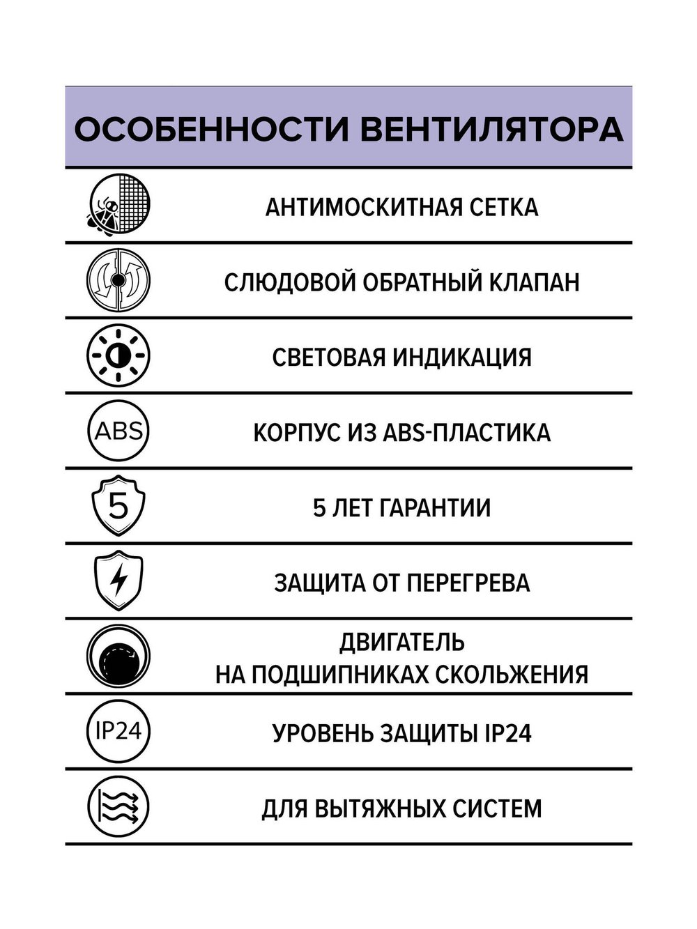 Вентилятор накладной STANDARD D100 сетка обр.клапан ERA