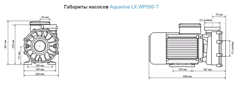 Насос для аттракционов бассейна - 75 м³/ч при h=8м, 3.7кВт, 380В, подкл. Ø75мм - LX WP500-Т - AquaViva