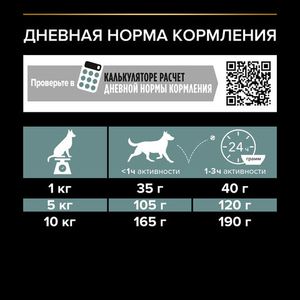 Сухой корм Pro Plan для взрослых собак мелких и карликовых пород с чувствительным пищеварением, с высоким содержанием ягненка