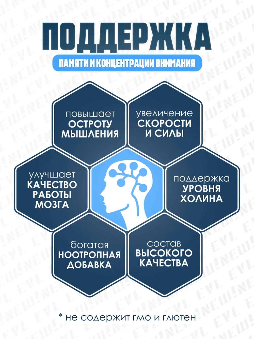 Альфа-ГФХ Alpha-GPC 600 мг 60 капсул