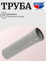 ПВХ Труба  Ф110 х2,7х2000мм  ViEiR  (10шт)