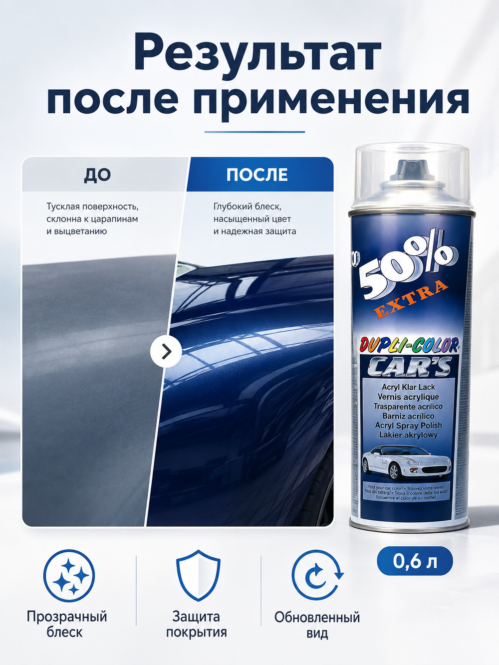 DUPLI COLOR Лак бесцветный акриловый 0,6л