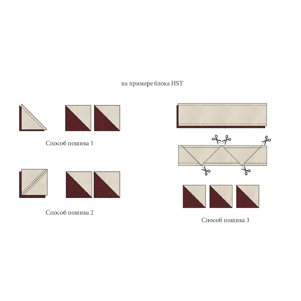 Лекция "Как рассчитать расход ткани на лоскутный проект"