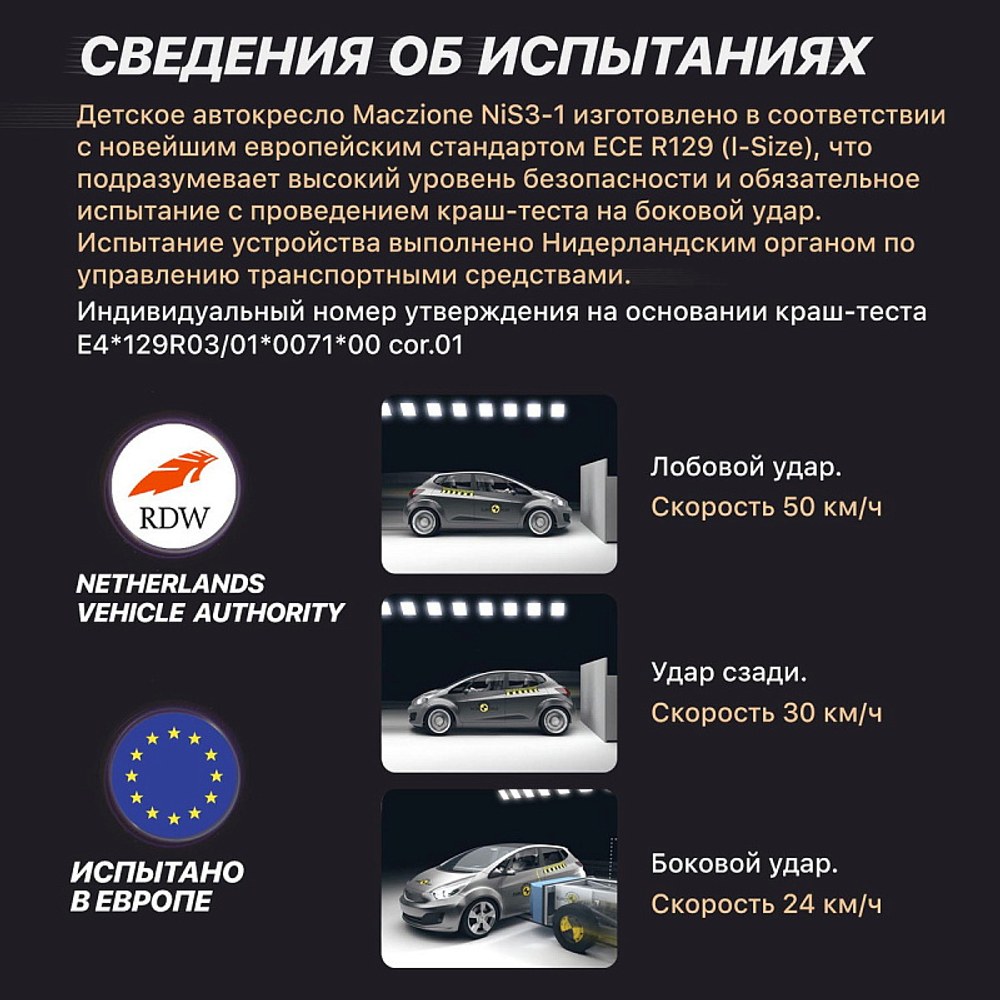 Автокресло Nuovita Maczione NiS3-1 Blu/Синий