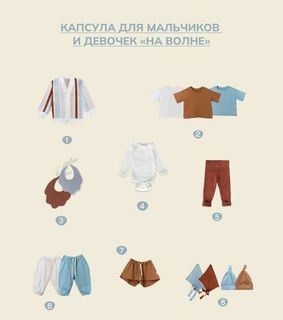 Капсула для мальчиков и девочек «На волне»