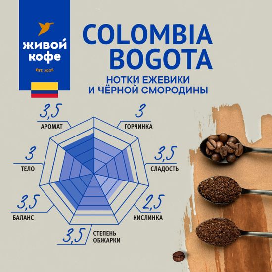 Живой Кофе в зернах Колумбия Богота 1000 г