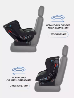 Автокресло RANT LB-777 "Pilot" группа 0-1 (0-18 кг)