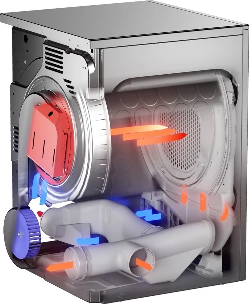 Профессиональная сушильная машина Asko TDC1773V.T