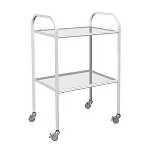 Медицинские столы