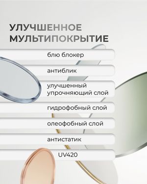 Линза фотохромная IG 1.67 Blue Light Blocker Photo