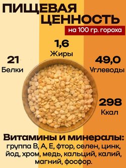 Крупа горох колотый Аливико 800 г (для супов и каш) 2 шт.