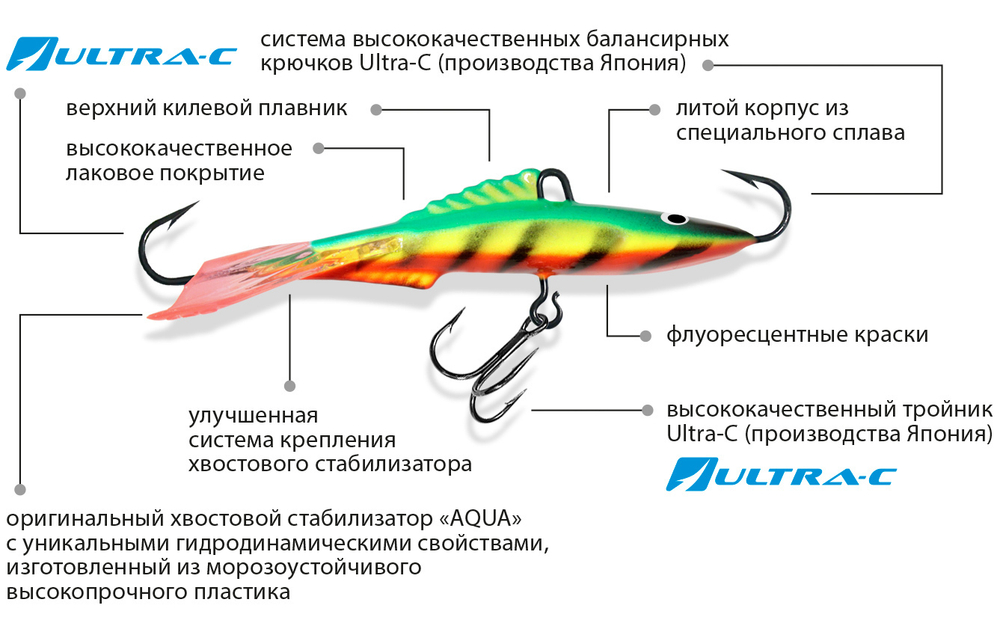 Балансир ANGLER-7 74mm 2 штуки 21 г.