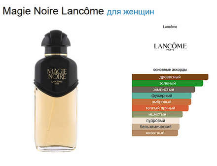 Lancôme Magie Noire 50 ml (Коробка парфюма без слюды, парфюм новый, распаковка для фото)