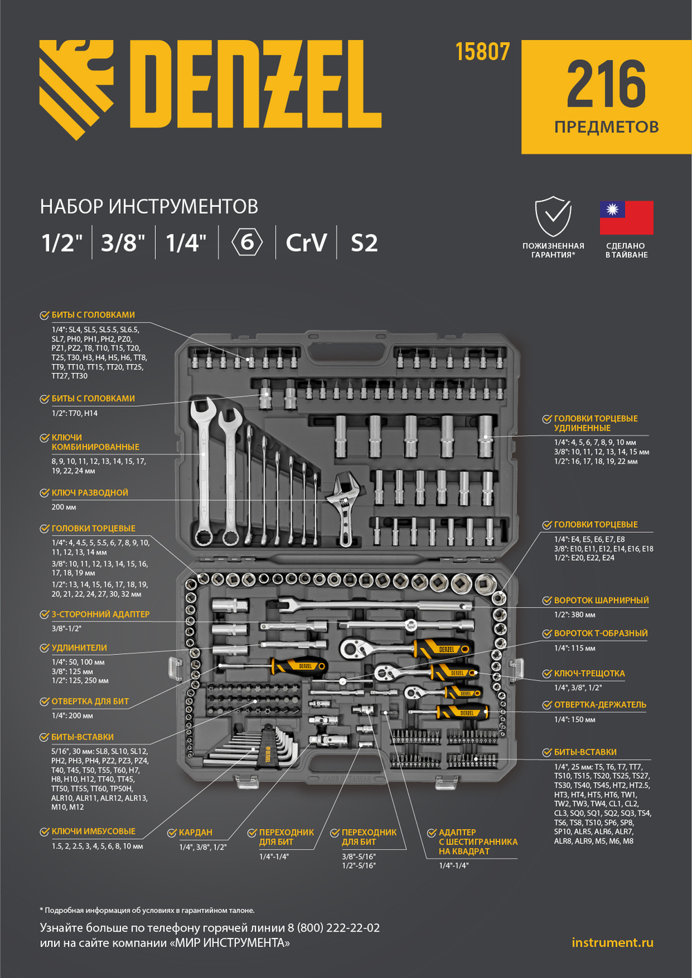 Набор инструментов, 1/2", 1/4", 3/8", CrV, S2, пластиковый кейс, 216 предметов Denzel