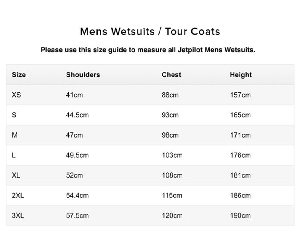 Гидрокостюм JetPilot Venture