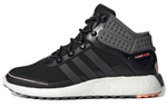 Кроссовки Adidas Rocket Boost (Женская размерная сетка)