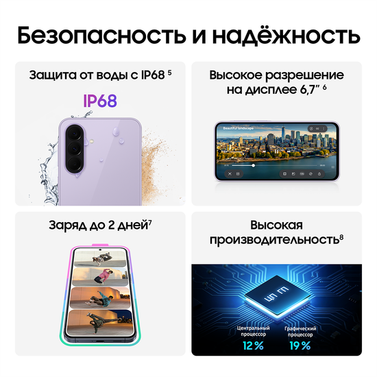 Смартфон Samsung Galaxy A37 8/256 Гб лаванда