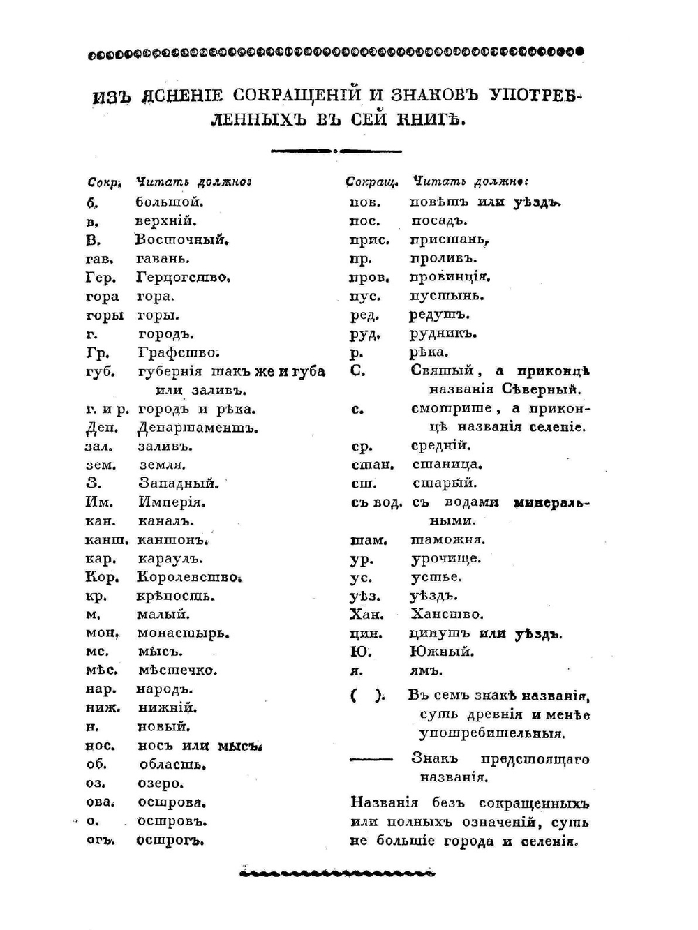 Географический лексикон | А. Башкатов