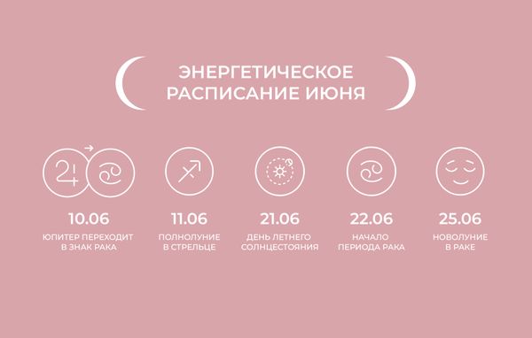 Энергетическое расписание июня