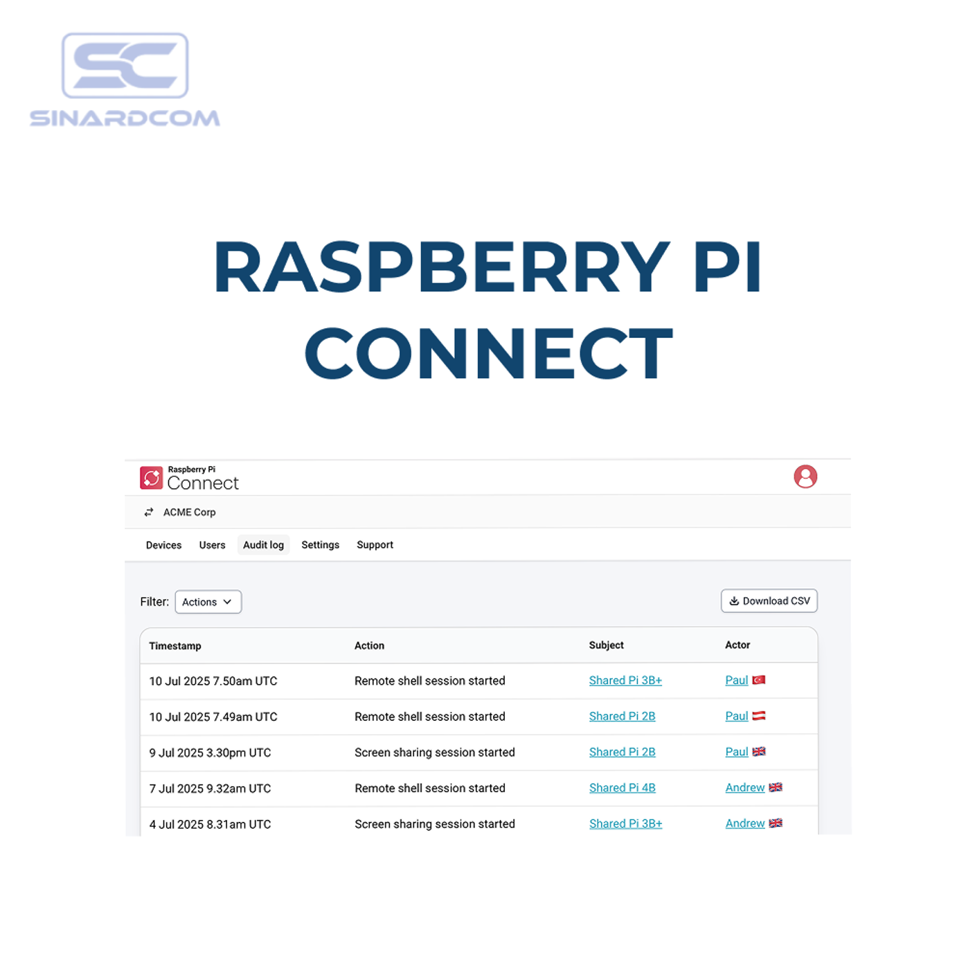 Connect for Organisations: новый журнал аудита для максимальной безопасности удаленного доступа
