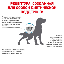 Royal Canin VET Hypoallergenic Canine - диета для собак с пищевой аллергией